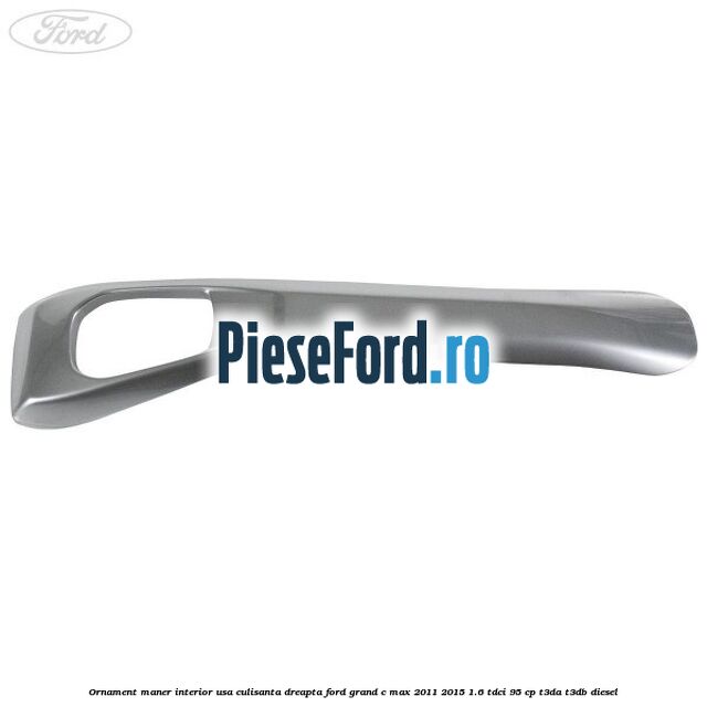 Ornament maner interior usa culisanta dreapta Ford Grand C-Max 2011-2015 1.6 TDCi 95 cp T3DA, T3DB diesel