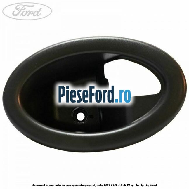 Ornament maner interior usa spate stanga Ford Fiesta 1996-2001 1.8 DI 75 cp RTN, RTP, RTQ diesel