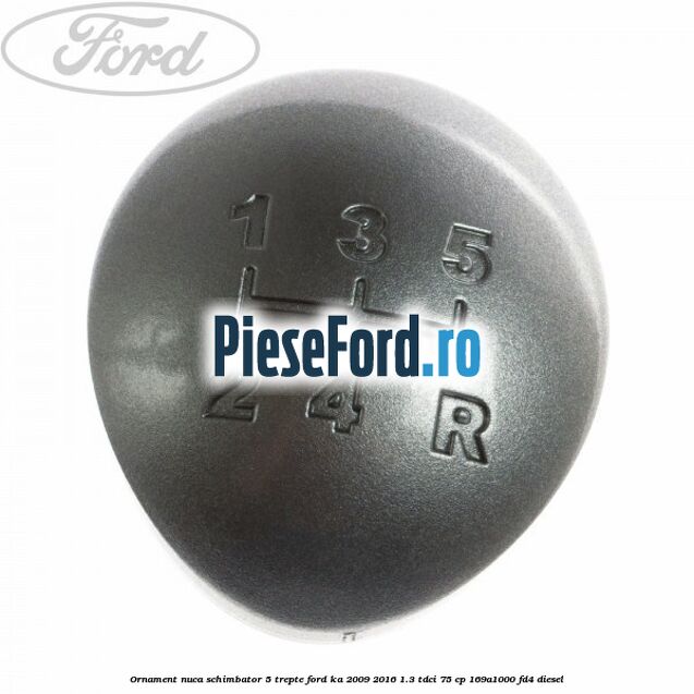 Ornament nuca schimbator 5 trepte Ford Ka 2009-2016 1.3 TDCi 75 cp 169A1000, FD4 diesel