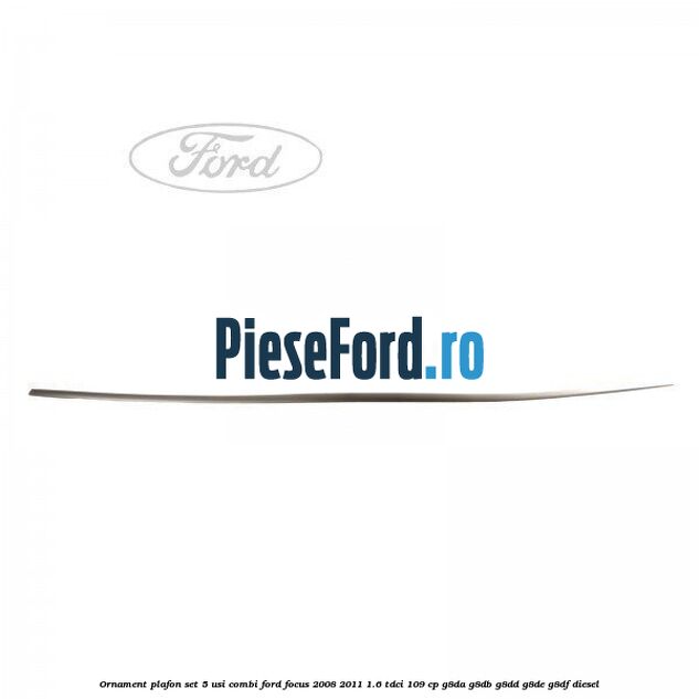 Ornament plafon set 5 usi combi Ford Focus 2008-2011 1.6 TDCi 109 cp G8DA, G8DB, G8DD, G8DE, G8DF diesel