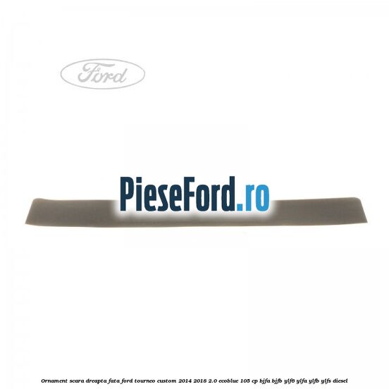 Ornament scara dreapta fata Ford Tourneo Custom 2014-2018 2.0 EcoBlue 105 cp BJFA, BJFB, YLF6, YLFA, YLFB, YLFS diesel
