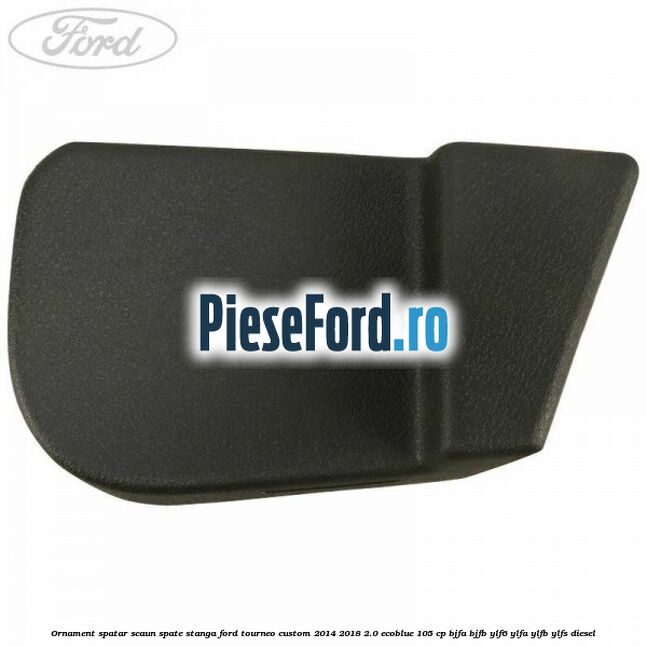 Ornament spatar scaun spate stanga Ford Tourneo Custom 2014-2018 2.0 EcoBlue 105 cp BJFA, BJFB, YLF6, YLFA, YLFB, YLFS diesel