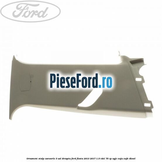 Ornament stalp caroserie 3 usi dreapta Ford Fiesta 2013-2017 1.5 TDCi 75 cp UGJC, XUJA, XUJB diesel