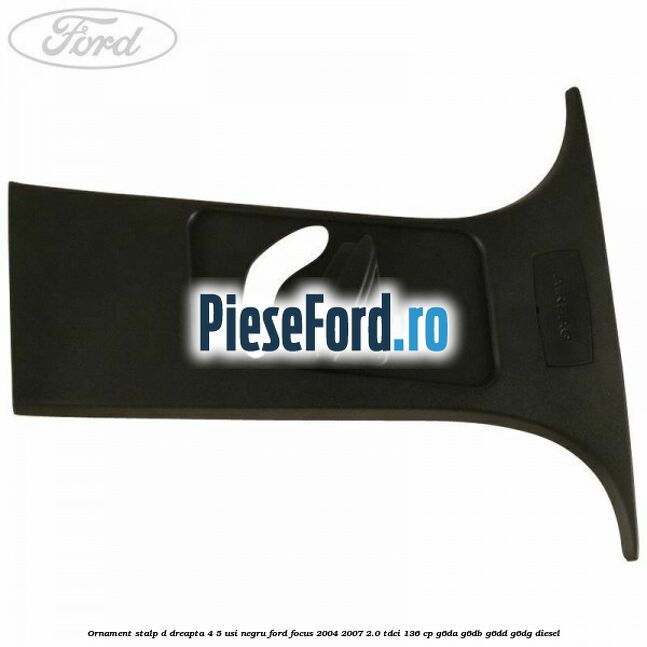 Ornament stalp D dreapta 4/5 usi negru Ford Focus 2004-2007 2.0 TDCi 136 cp G6DA, G6DB, G6DD, G6DG diesel