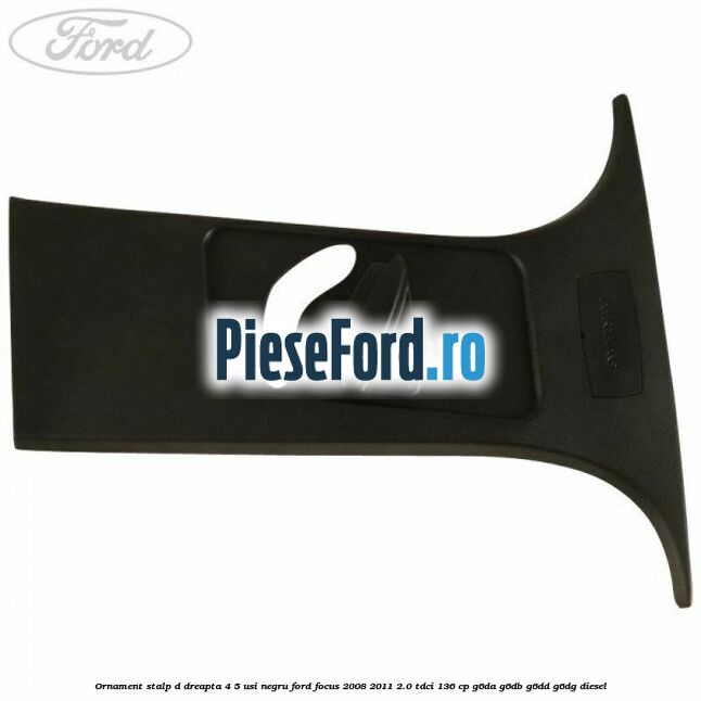 Ornament stalp D dreapta 4/5 usi negru Ford Focus 2008-2011 2.0 TDCi 136 cp G6DA, G6DB, G6DD, G6DG diesel