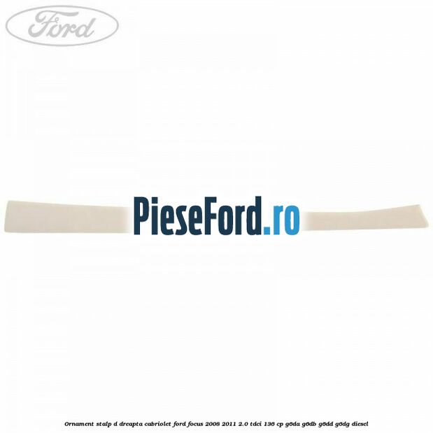 Ornament stalp D dreapta cabriolet Ford Focus 2008-2011 2.0 TDCi 136 cp G6DA, G6DB, G6DD, G6DG diesel