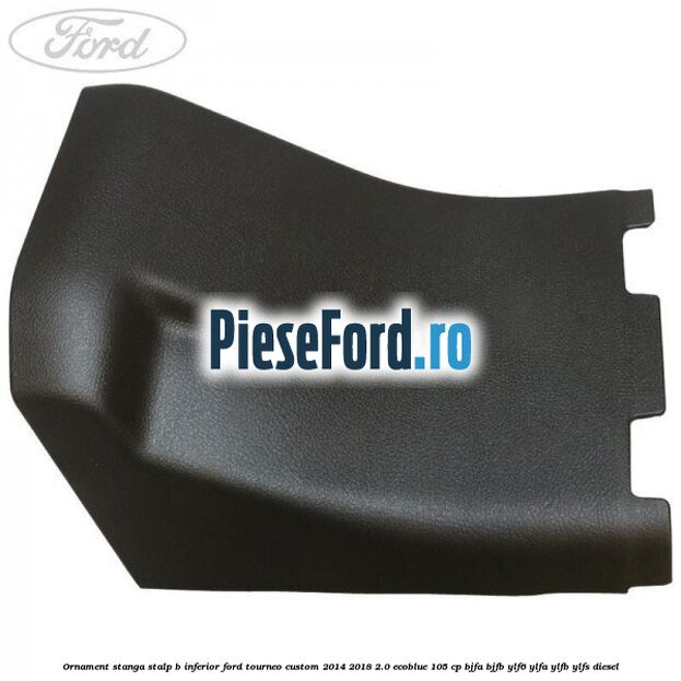 Ornament stanga stalp B inferior Ford Tourneo Custom 2014-2018 2.0 EcoBlue 105 cp BJFA, BJFB, YLF6, YLFA, YLFB, YLFS diesel