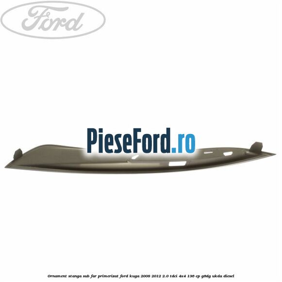 Ornament stanga sub far primerizat Ford Kuga 2008-2012 2.0 TDCi 4x4 136 cp G6DG, UKDA diesel