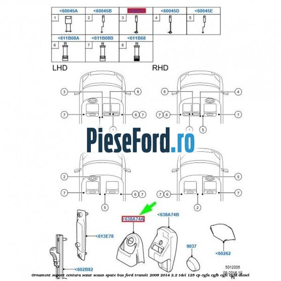 Ornament suport centura sezut scaun spate BUS Ford Transit 2006-2014 2.2 TDCi 125 cp CYFA, CYFB, CYFC, CYFD diesel