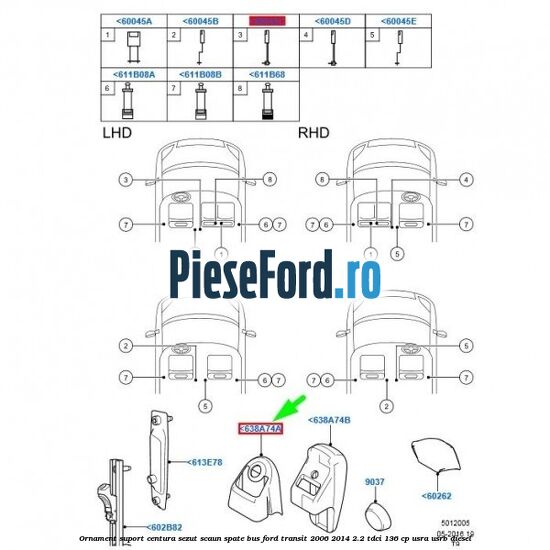 Ornament suport centura sezut scaun spate BUS Ford Transit 2006-2014 2.2 TDCi 136 cp USRA, USRB diesel