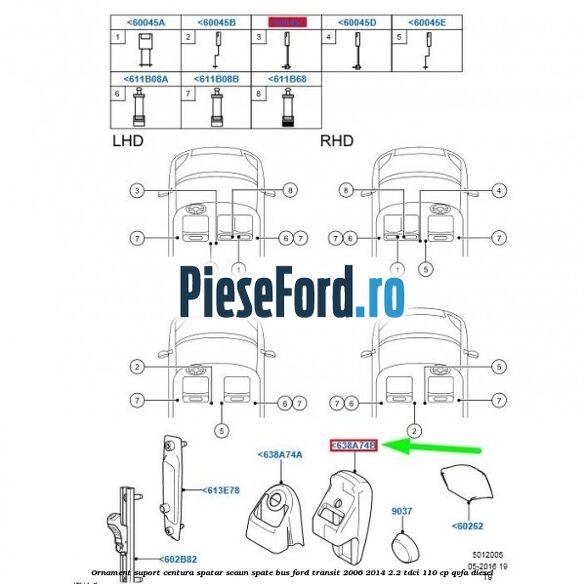 Ornament suport centura spatar scaun spate BUS Ford Transit 2006-2014 2.2 TDCi 110 cp QVFA diesel