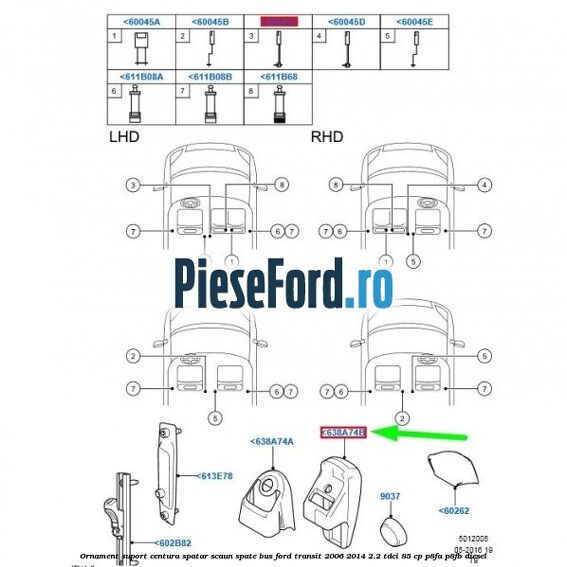 Ornament suport centura spatar scaun spate BUS Ford Transit 2006-2014 2.2 TDCi 85 cp P8FA, P8FB diesel