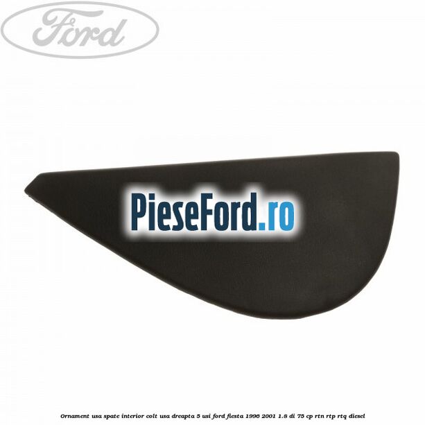 Ornament usa spate interior, colt usa dreapta 5 usi Ford Fiesta 1996-2001 1.8 DI 75 cp RTN, RTP, RTQ diesel