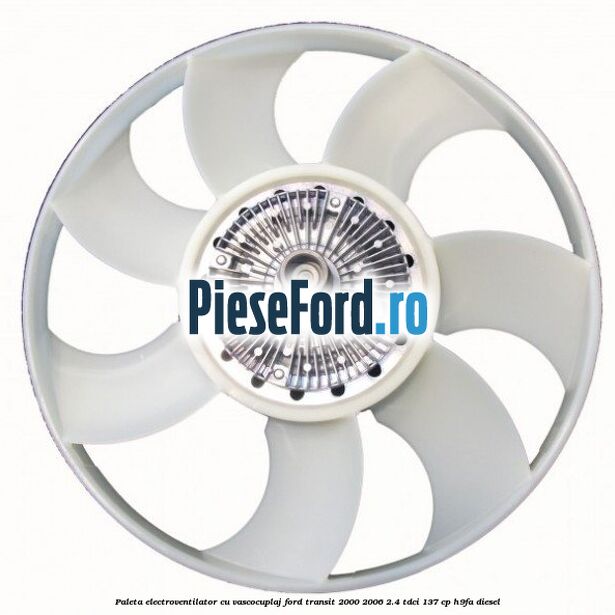 Paleta electroventilator cu vascocuplaj Ford Transit 2000-2006 2.4 TDCi 137 cp H9FA diesel
