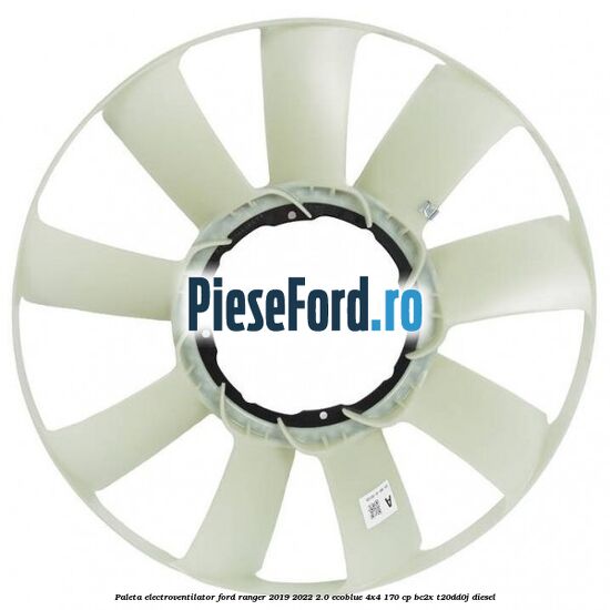 Paleta electroventilator Ford Ranger 2019-2022 2.0 EcoBlue 4x4 170 cp BC2X, T20DD0J diesel