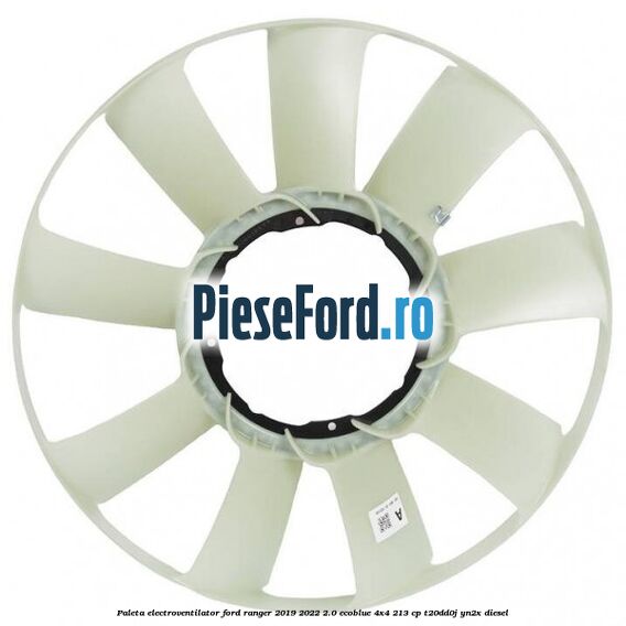 Paleta electroventilator Ford Ranger 2019-2022 2.0 EcoBlue 4x4 213 cp T20DD0J, YN2X diesel