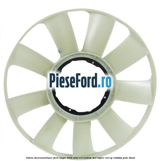 Paleta electroventilator Ford Ranger 2019-2022 2.0 EcoBlue 4x4 Raptor 213 cp T20DD0J, YN2X diesel