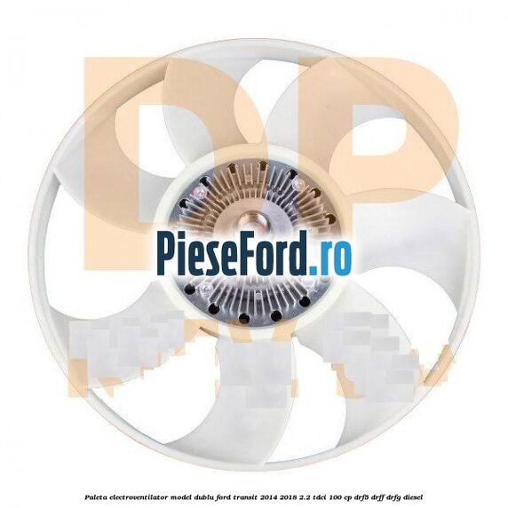 Paleta electroventilator, model dublu Ford Transit 2014-2018 2.2 TDCi 100 cp DRF5, DRFF, DRFG diesel