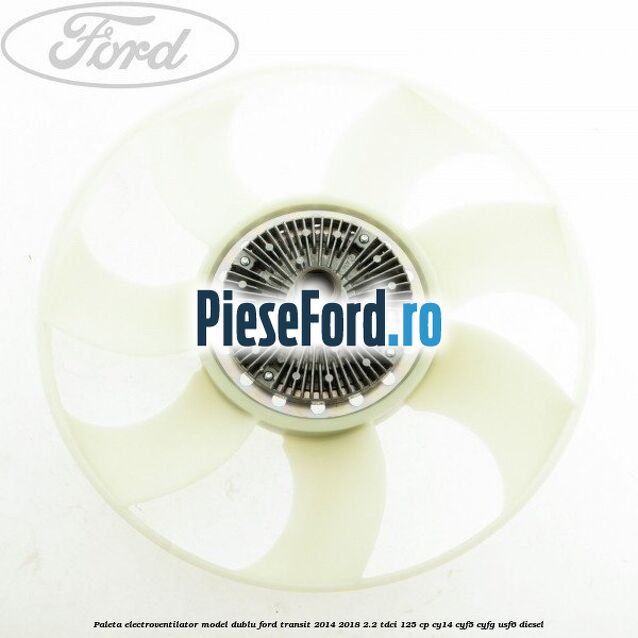 Paleta electroventilator, model dublu Ford Transit 2014-2018 2.2 TDCi 125 cp CY14, CYF5, CYFG, USF6 diesel