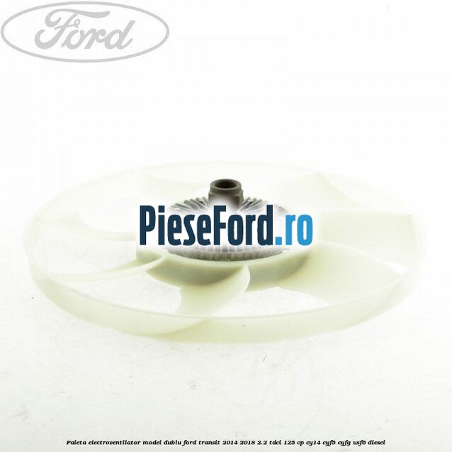 Paleta electroventilator, model dublu Ford Transit 2014-2018 2.2 TDCi 125 cp CY14, CYF5, CYFG, USF6 diesel