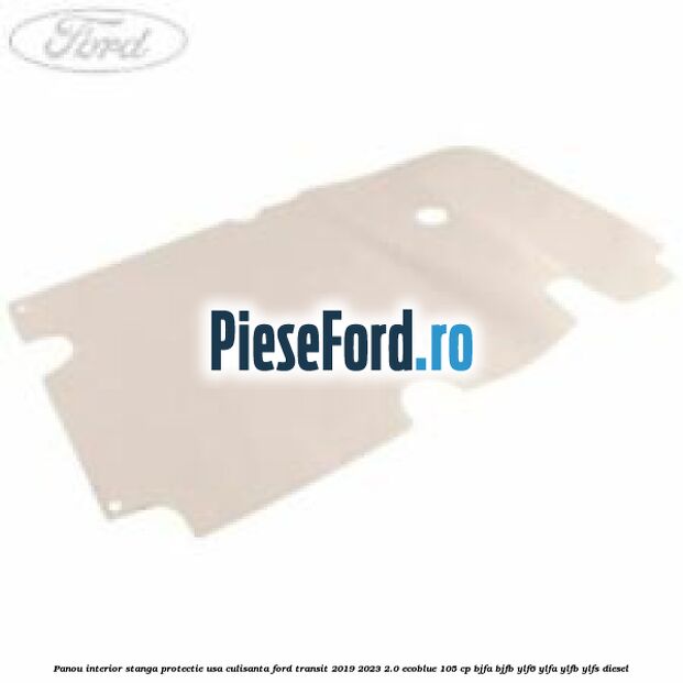 Panou interior stanga protectie usa culisanta Ford Transit 2019-2023 2.0 EcoBlue 105 cp BJFA, BJFB, YLF6, YLFA, YLFB, YLFS diesel