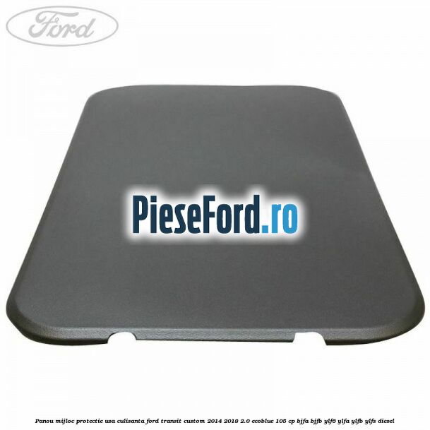Panou mijloc protectie usa culisanta Ford Transit Custom 2014-2018 2.0 EcoBlue 105 cp BJFA, BJFB, YLF6, YLFA, YLFB, YLFS diesel
