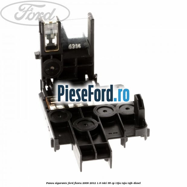 Panou sigurante Ford Fiesta 2008-2012 1.6 TDCi 95 cp T3JA, TZJA, TZJB diesel