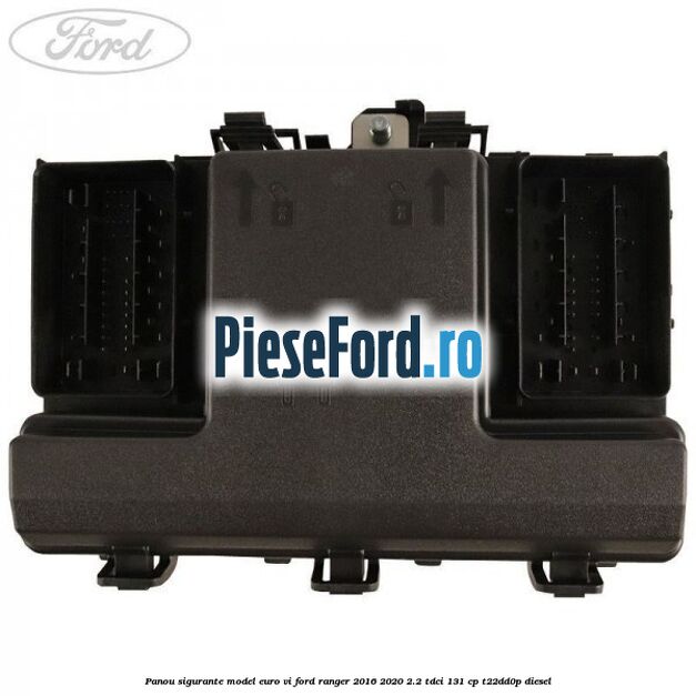 Panou sigurante model euro VI Ford Ranger 2016-2020 2.2 TDCi 131 cp T22DD0P diesel