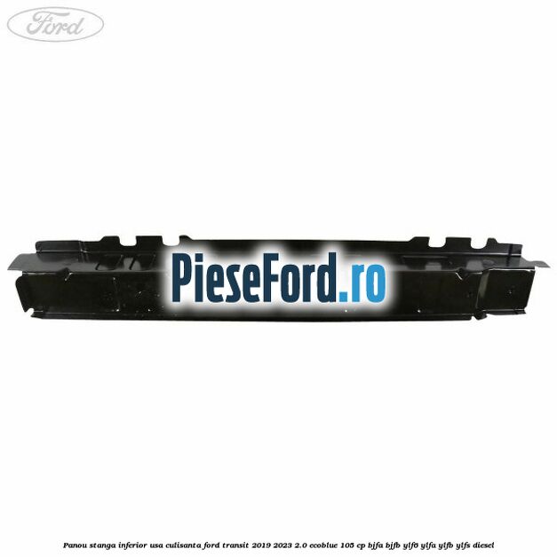 Panou stanga inferior usa culisanta Ford Transit 2019-2023 2.0 EcoBlue 105 cp Panou stanga inferior usa culisanta Ford Transit 2019-2023 2.0 EcoBlue 105 cp BJFA, BJFB, YLF6, YLFA, YLFB, YLFS diesel