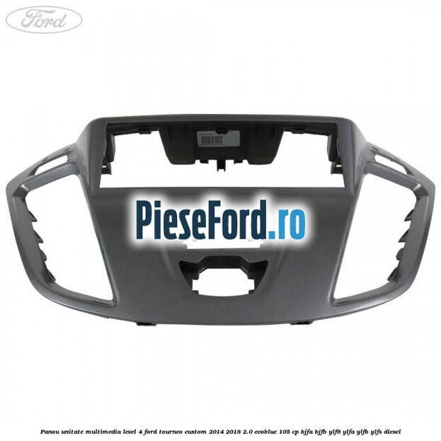 Panou unitate multimedia level 4 Ford Tourneo Custom 2014-2018 2.0 EcoBlue 105 cp BJFA, BJFB, YLF6, YLFA, YLFB, YLFS diesel