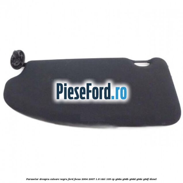 Parasolar dreapta culoare negru Ford Focus 2004-2007 1.6 TDCi 109 cp G8DA, G8DB, G8DD, G8DE, G8DF diesel