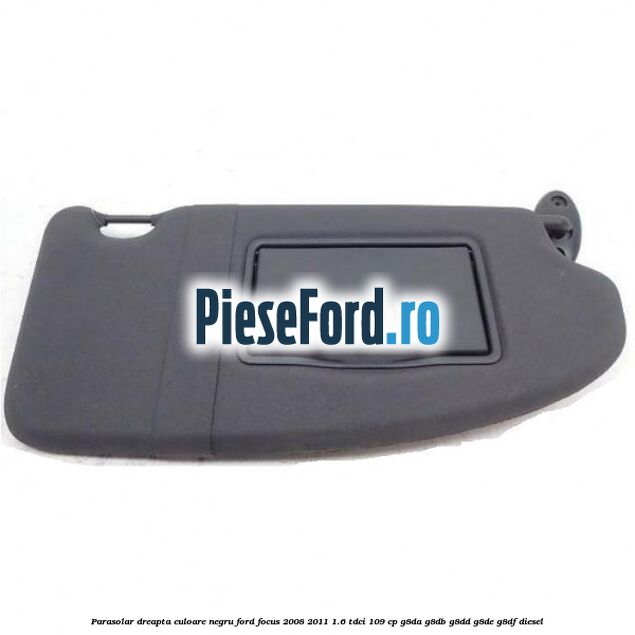 Parasolar dreapta culoare negru Ford Focus 2008-2011 1.6 TDCi 109 cp G8DA, G8DB, G8DD, G8DE, G8DF diesel