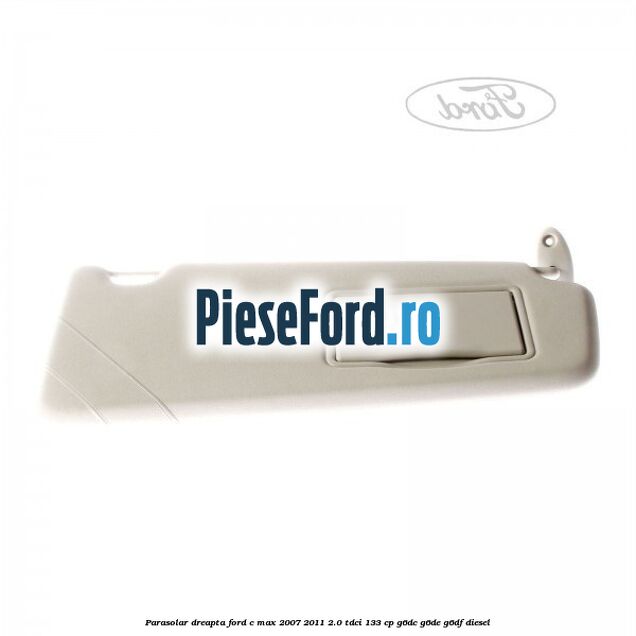 Parasolar dreapta Ford C-Max 2007-2011 2.0 TDCi 133 cp G6DC, G6DE, G6DF diesel