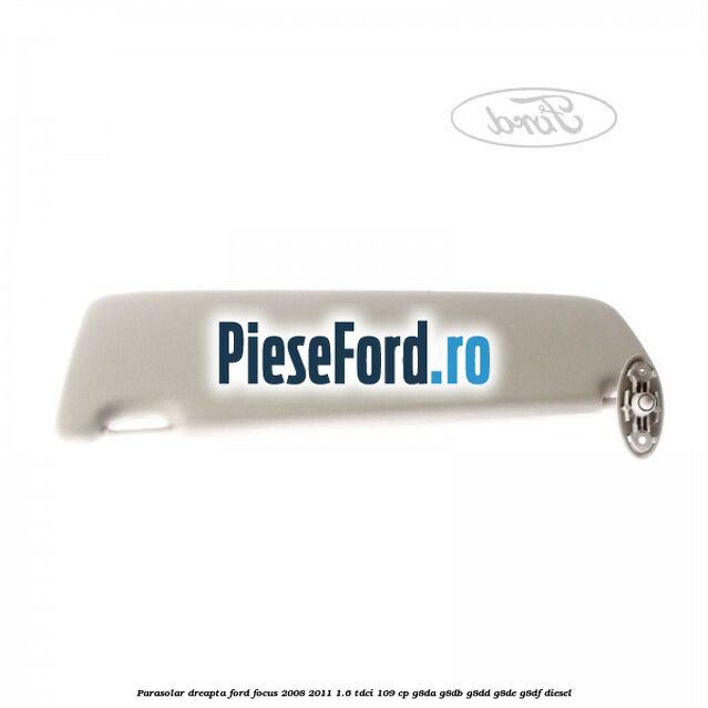 Parasolar dreapta Ford Focus 2008-2011 1.6 TDCi 109 cp G8DA, G8DB, G8DD, G8DE, G8DF diesel