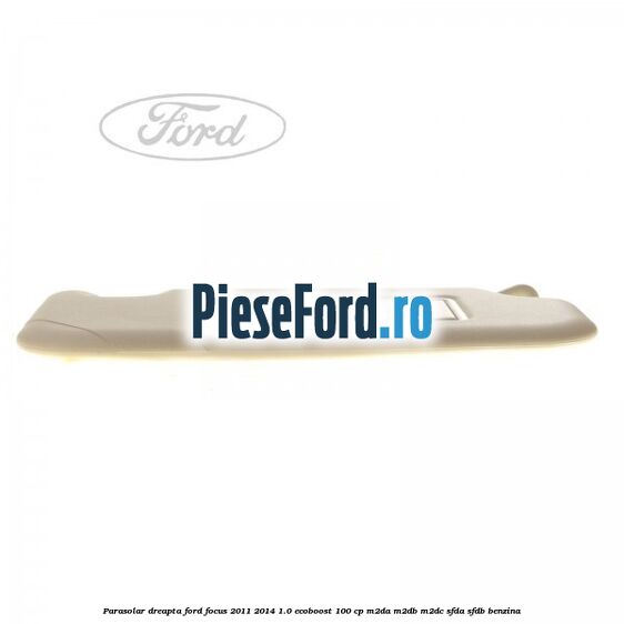 Parasolar dreapta Ford Focus 2011-2014 1.0 EcoBoost 100 cp M2DA, M2DB, M2DC, SFDA, SFDB benzina