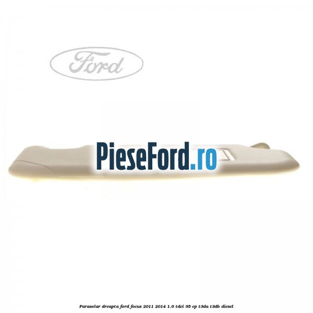 Parasolar dreapta Ford Focus 2011-2014 1.6 TDCi 95 cp T3DA, T3DB diesel