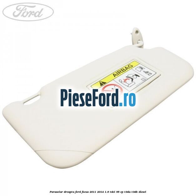 Parasolar dreapta Ford Focus 2011-2014 1.6 TDCi 95 cp T3DA, T3DB diesel