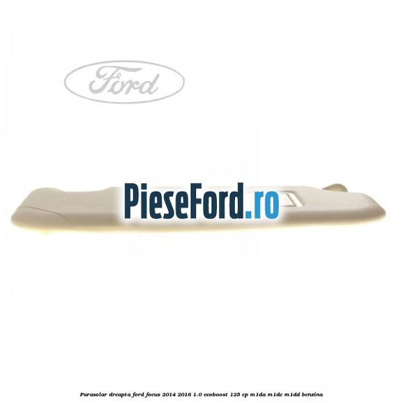 Parasolar dreapta Ford Focus 2014-2018 1.0 EcoBoost 125 cp M1DA, M1DC, M1DD benzina