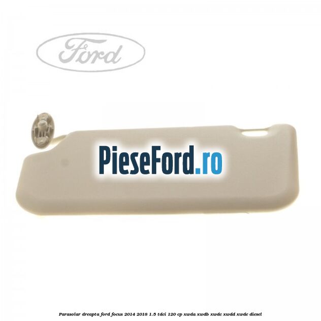Parasolar dreapta Ford Focus 2014-2018 1.5 TDCi 120 cp XWDA, XWDB, XWDC, XWDD, XWDE diesel