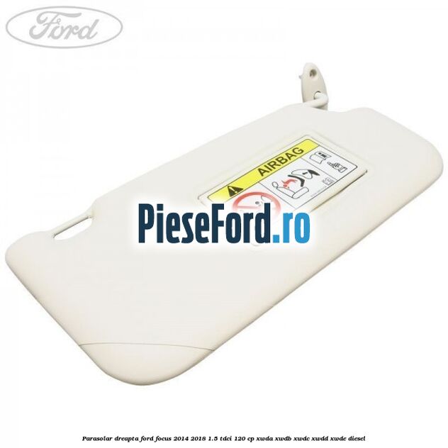 Parasolar dreapta Ford Focus 2014-2018 1.5 TDCi 120 cp XWDA, XWDB, XWDC, XWDD, XWDE diesel