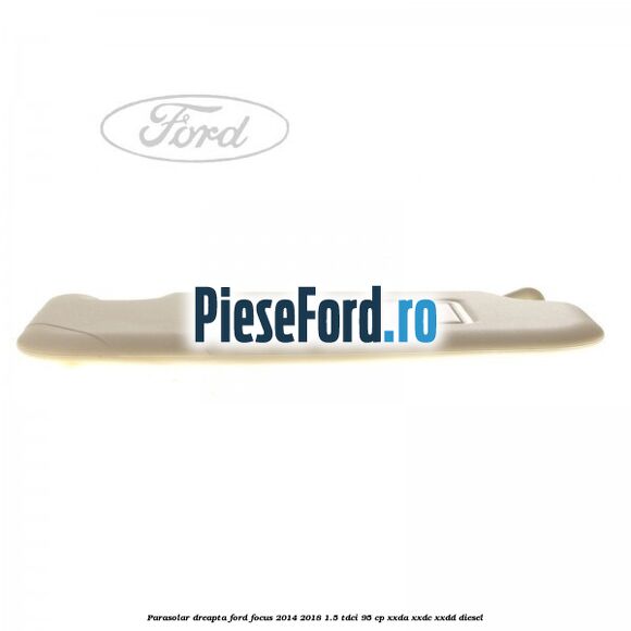 Parasolar dreapta Ford Focus 2014-2018 1.5 TDCi 95 cp XXDA, XXDC, XXDD diesel