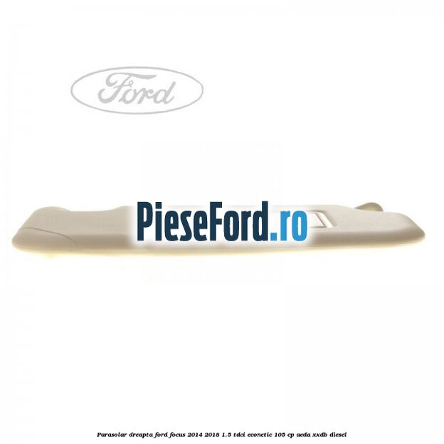 Parasolar dreapta Ford Focus 2014-2018 1.5 TDCi ECOnetic 105 cp AEDA, XXDB diesel