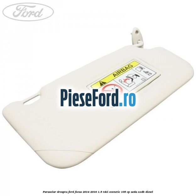 Parasolar dreapta Ford Focus 2014-2018 1.5 TDCi ECOnetic 105 cp AEDA, XXDB diesel