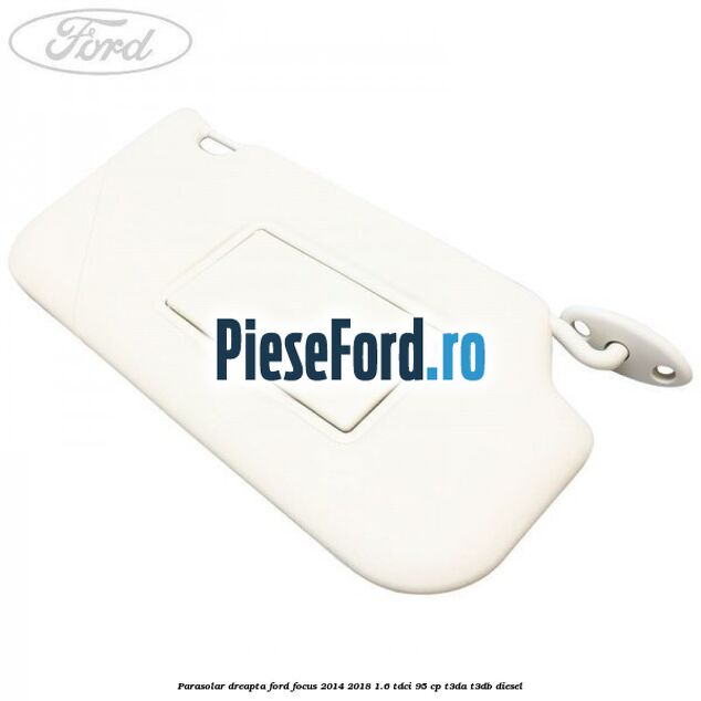 Parasolar dreapta Ford Focus 2014-2018 1.6 TDCi 95 cp T3DA, T3DB diesel