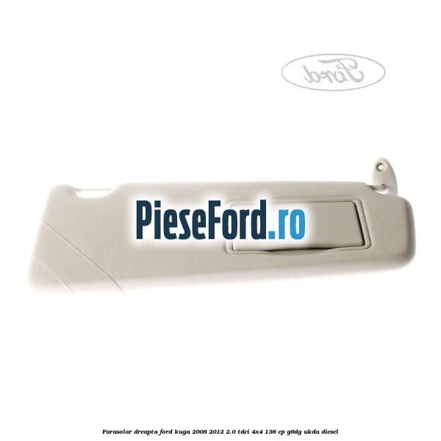 Parasolar dreapta Ford Kuga 2008-2012 2.0 TDCi 4x4 136 cp G6DG, UKDA diesel