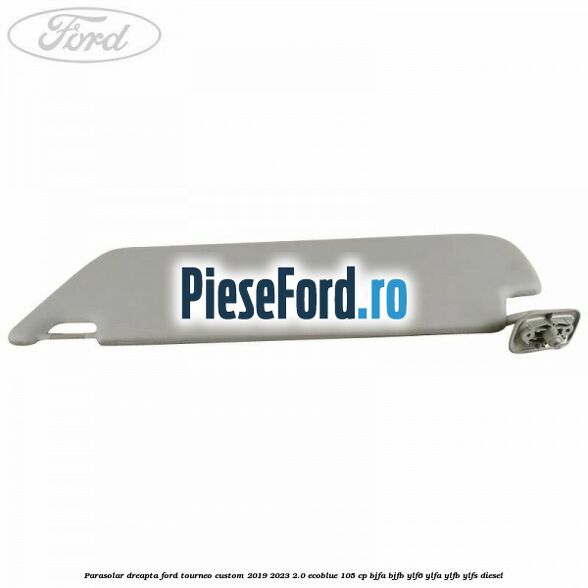Parasolar dreapta Ford Tourneo Custom 2019-2023 2.0 EcoBlue 105 cp BJFA, BJFB, YLF6, YLFA, YLFB, YLFS diesel