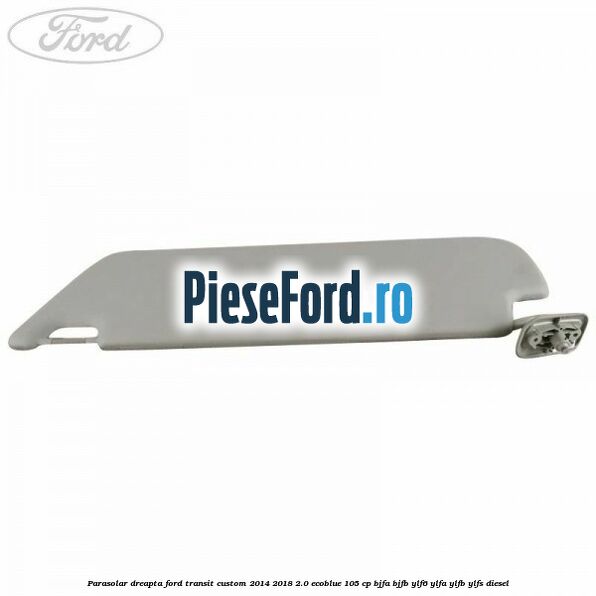 Parasolar dreapta Ford Transit Custom 2014-2018 2.0 EcoBlue 105 cp BJFA, BJFB, YLF6, YLFA, YLFB, YLFS diesel