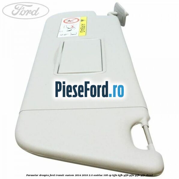 Parasolar dreapta Ford Transit Custom 2014-2018 2.0 EcoBlue 105 cp BJFA, BJFB, YLF6, YLFA, YLFB, YLFS diesel