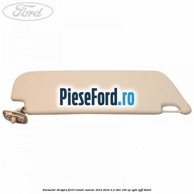 Parasolar dreapta Ford Transit Custom 2014-2018 2.2 TDCi 125 cp CYF4, CYFF diesel