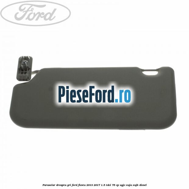Parasolar dreapta gri Ford Fiesta 2013-2017 1.5 TDCi 75 cp UGJC, XUJA, XUJB diesel